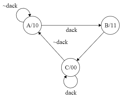 Control for External System 1/2