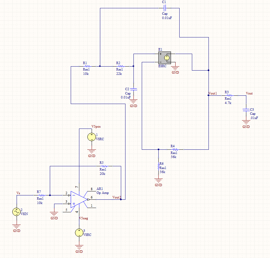 Clipped Circuit combined with a Third Order LPF