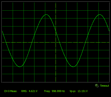 Transient of Experimentally Observed Reconstructed Signal