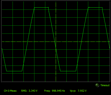 Experimentally Observed Clipped Transient